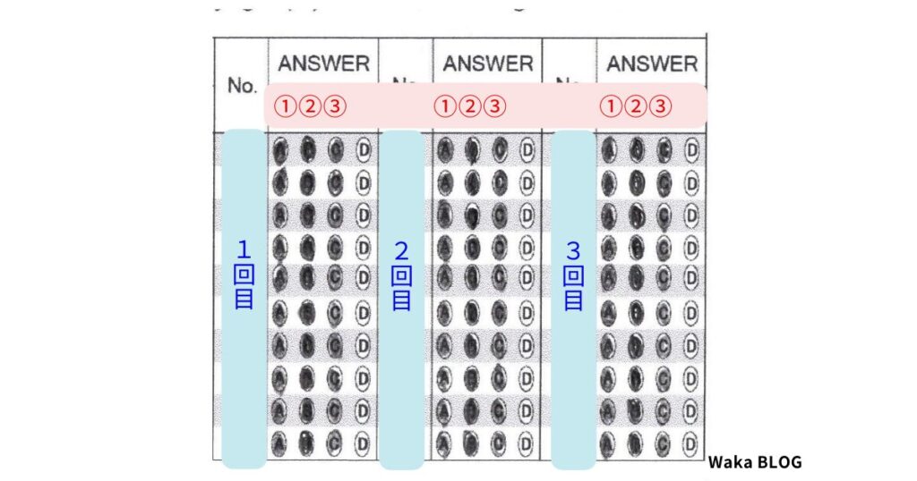 １０問３回試したマークシート用紙